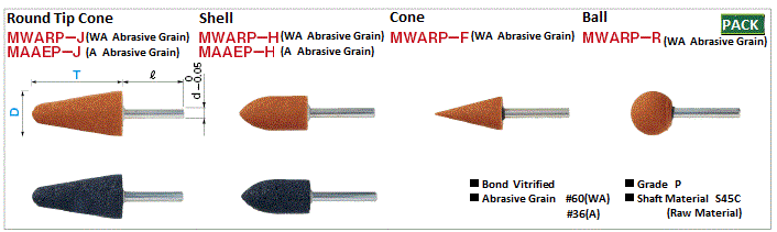 Piedra abrasiva con vástago, Grano abrasivo, Variación: imagen relacionada