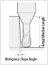 Molino de extremo de bola de carburo de cuello largo serie MRC, 2 flautas / cuello largo Modelo: Imagen relacionada