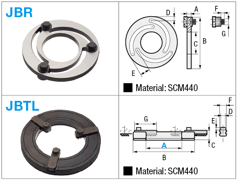 Soft Jaw Processing Jig: imagen relacionada