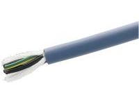 Cables de alimentación: serie NA3UC, 300/500 V, conforme a CE NA3UC-18-4-17