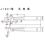 Broca HSS JIS41 Modelo Agujero Corte áspero