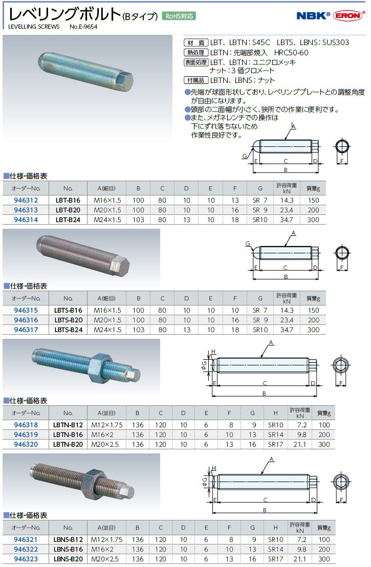 レベリングボルト：Bタイプ:関連画像