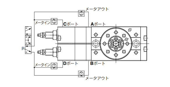 Figura 1: una válvula solenoide de centro de presión de 3 posiciones