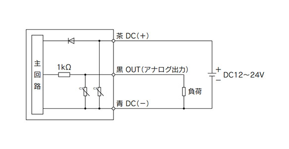 -1 Dibujo estructural de salida de voltaje analógico.