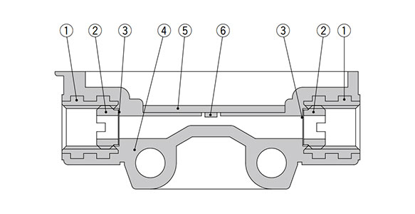 Dibujo estructural de la serie PFMV5.