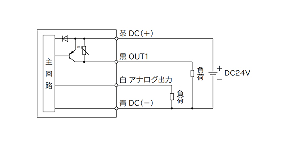 - E/F (E: PNP (1 salida) + salida de tensión analógica/F: Ejemplo de circuito interno y cableado de PNP (1 salida) + salida de corriente analógica)
