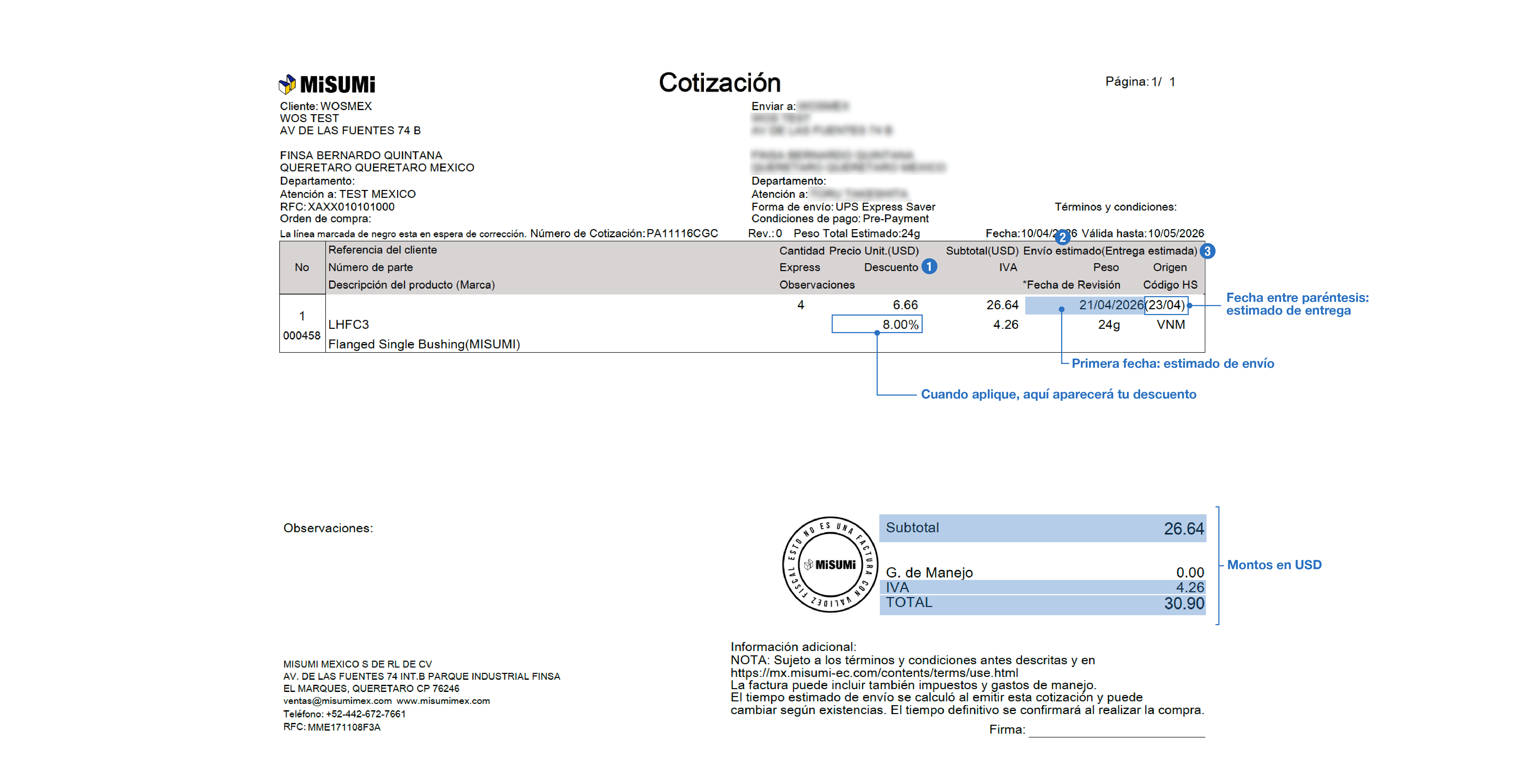 Cotizacion