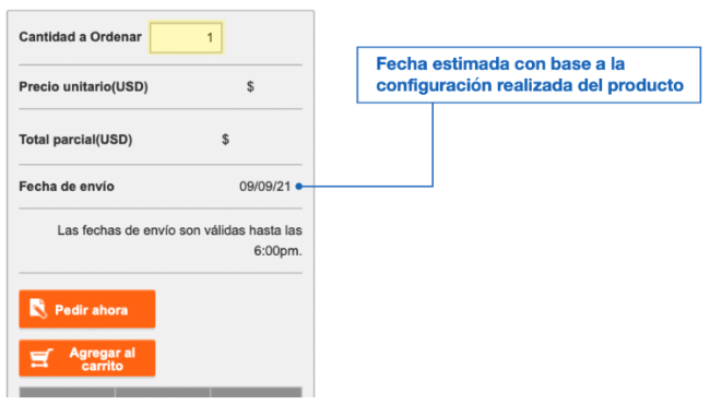 Estimado de días para envíar